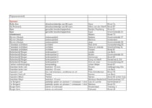 260819 Overzicht prijswinnaars.pdf_Pagina_1