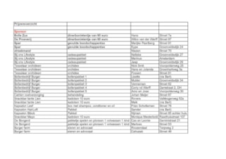 260819 Overzicht prijswinnaars.pdf_Pagina_1