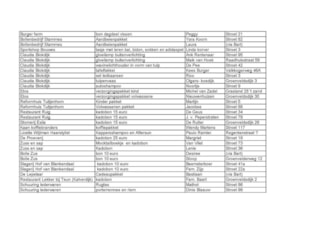 260819 Overzicht prijswinnaars.pdf_Pagina_2